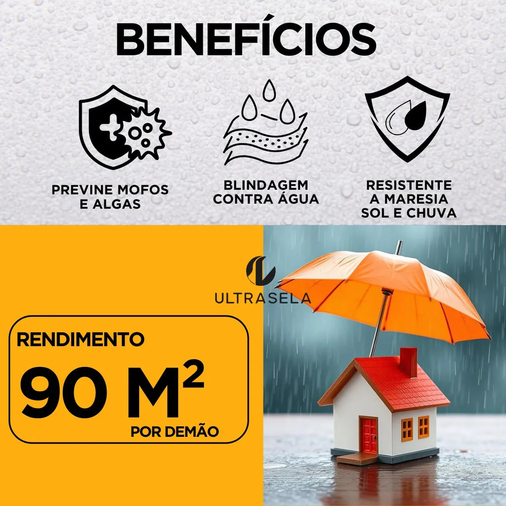 Selamax: Borracha Líquida Impermeabilizante Flexível – Proteção Contra Infiltrações para Telhados, Lajes e Paredes